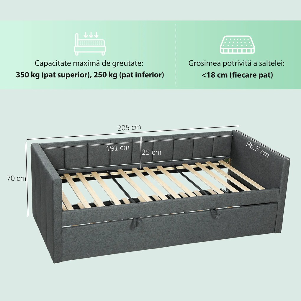 HOMCOM Cadru Pat Simplu 90x190 cm, Canapea cu Al Doilea Pat Extensibil, Tetieră Căptușită, Cotiere, Lamele din Lemn de Plop, pentru Cameră Living Oaspeți, Fără Saltea, Gri Închis | Aosom Romania