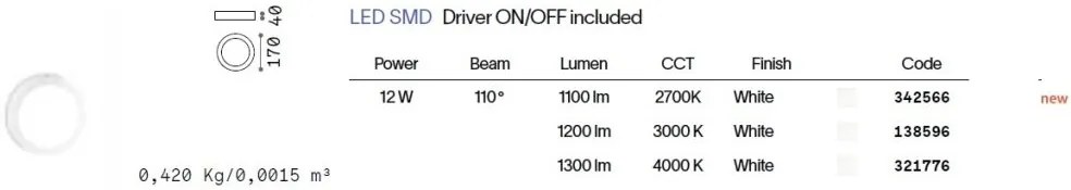 Plafoniera LED design circular, Universal pl d17 round 4000k