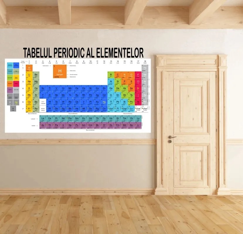 Sticker perete Tabelul periodic al elementelor