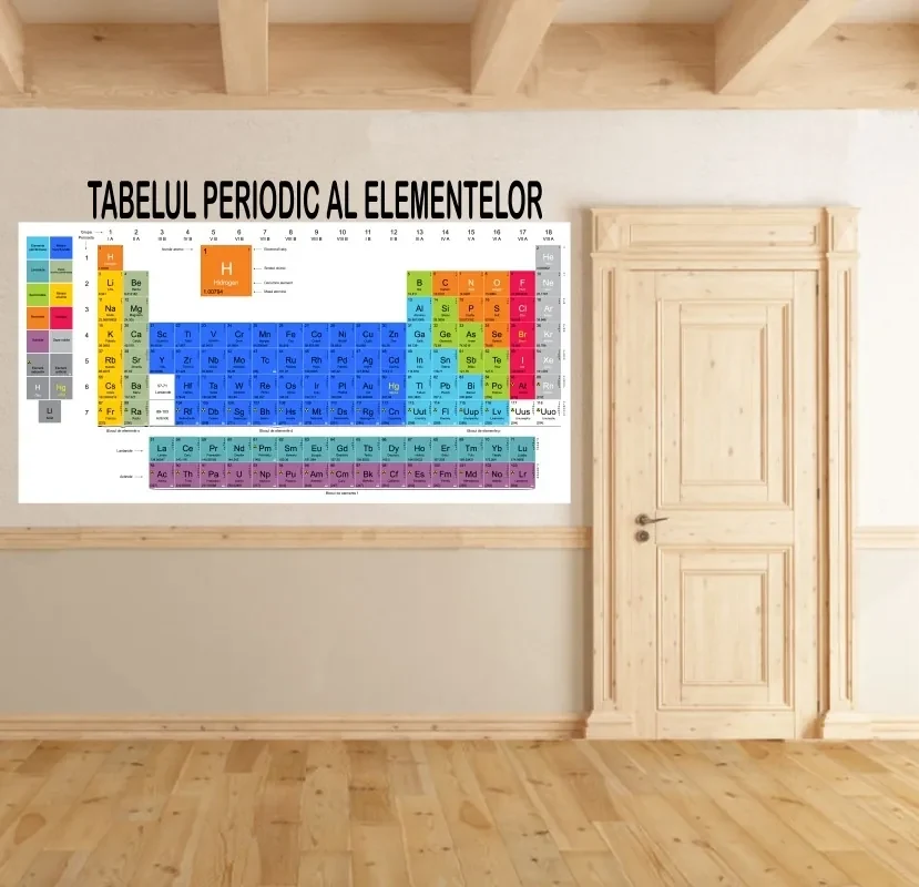 Sticker perete Tabelul periodic al elementelor