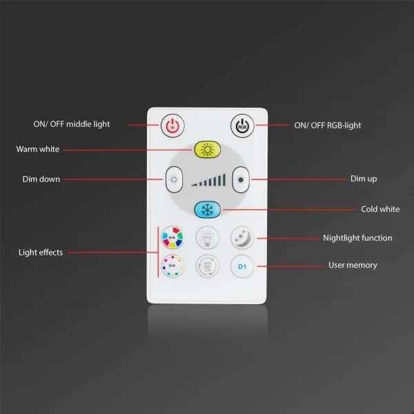 SET 3x corp de iluminat LED RGBW dimabil pentru baie LED/5W/230V IP44 Briloner + telecomandă
