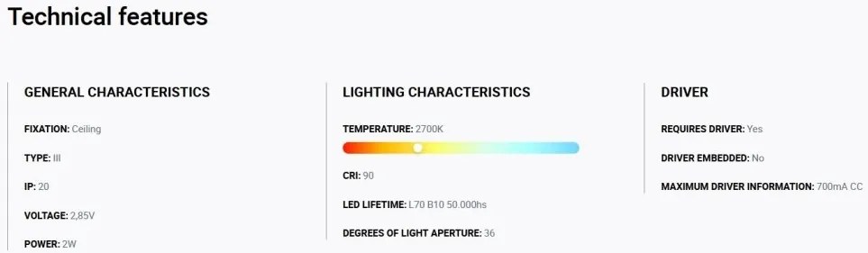 Mini Spot LED incastrabil TROOP recessed black-gold 2W 36° 2700K CRI90