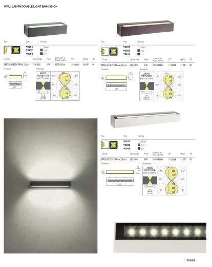 Redo 90259 - Aplica de perete LED pentru exterior AROOS, 21W, 230V, 3000K, IP65, albă