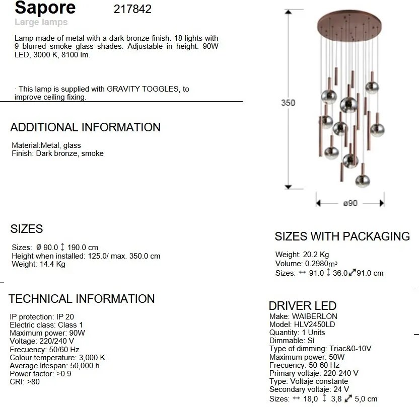 Lustra cu 18 pendule LED suspendate Sapore