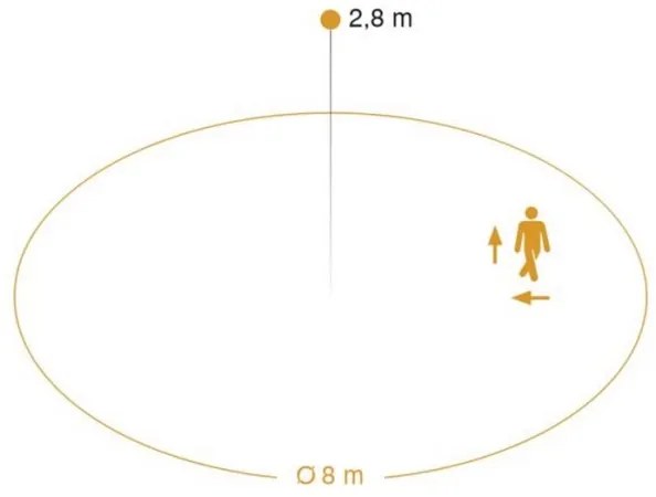 Steinel 052539 - LED Plafonieră cu senzor LED/9,5W/230V