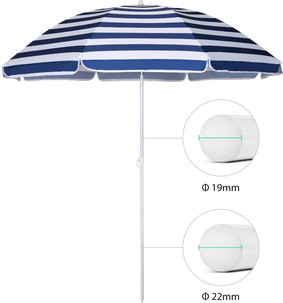 Umbrela soare rotunda UV20+ Albastru/Alb 160 cm