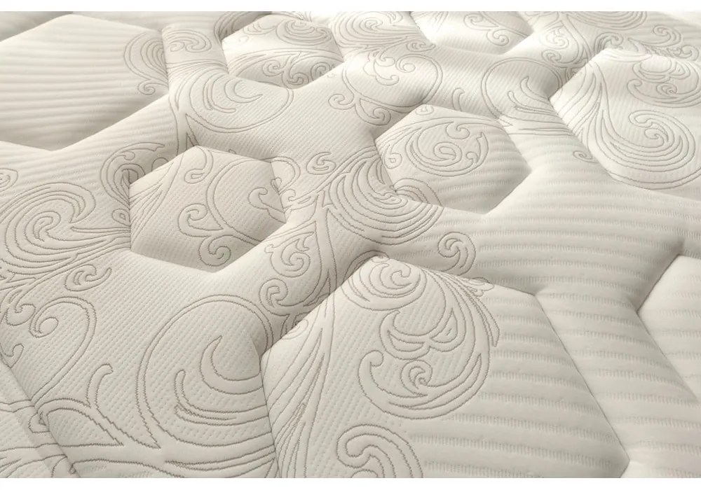 Saltea fermă/mediu-fermă cu arcuri reversibilă/termoregulatoare 200x200 cm Hexaflex Bagged Springs Gel – Moonia