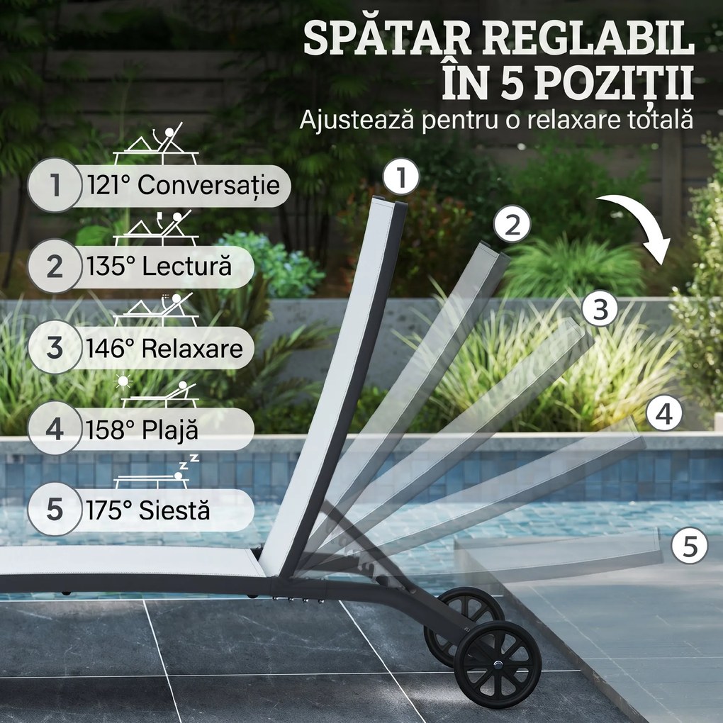 Outsunny Set de 2 Șezlonguri Rabatabile pe 5 Niveluri, Șezlonguri din Aluminiu și Țesătură Respirabilă, 66x165x102 cm, Albastru | Aosom Romania