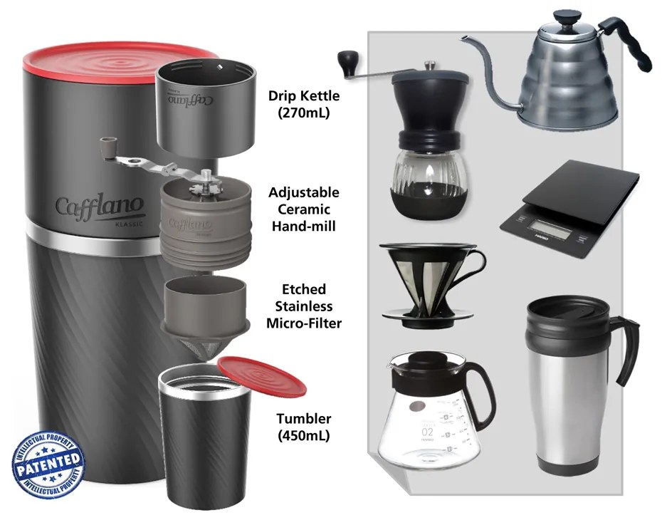 Aparat de cafea de voiaj Cafflano Classic (negru) + râșniță