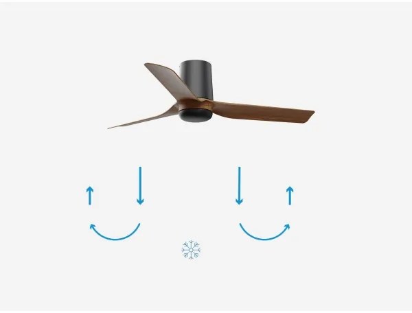 Ventilator de tavan FARO 33835 MINI PUNT TUB S maro/negru d. 90 cm + telecomandă