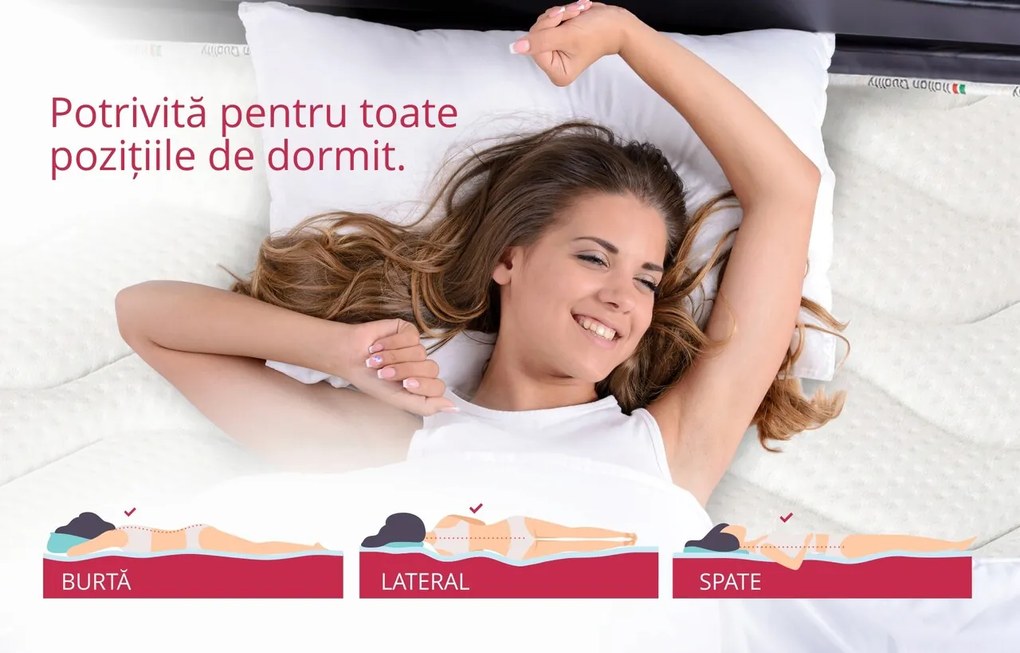 Saltea ortopedica, Bedora, Hotel Line 5 Memory, 160x200 cm, H 23 cm