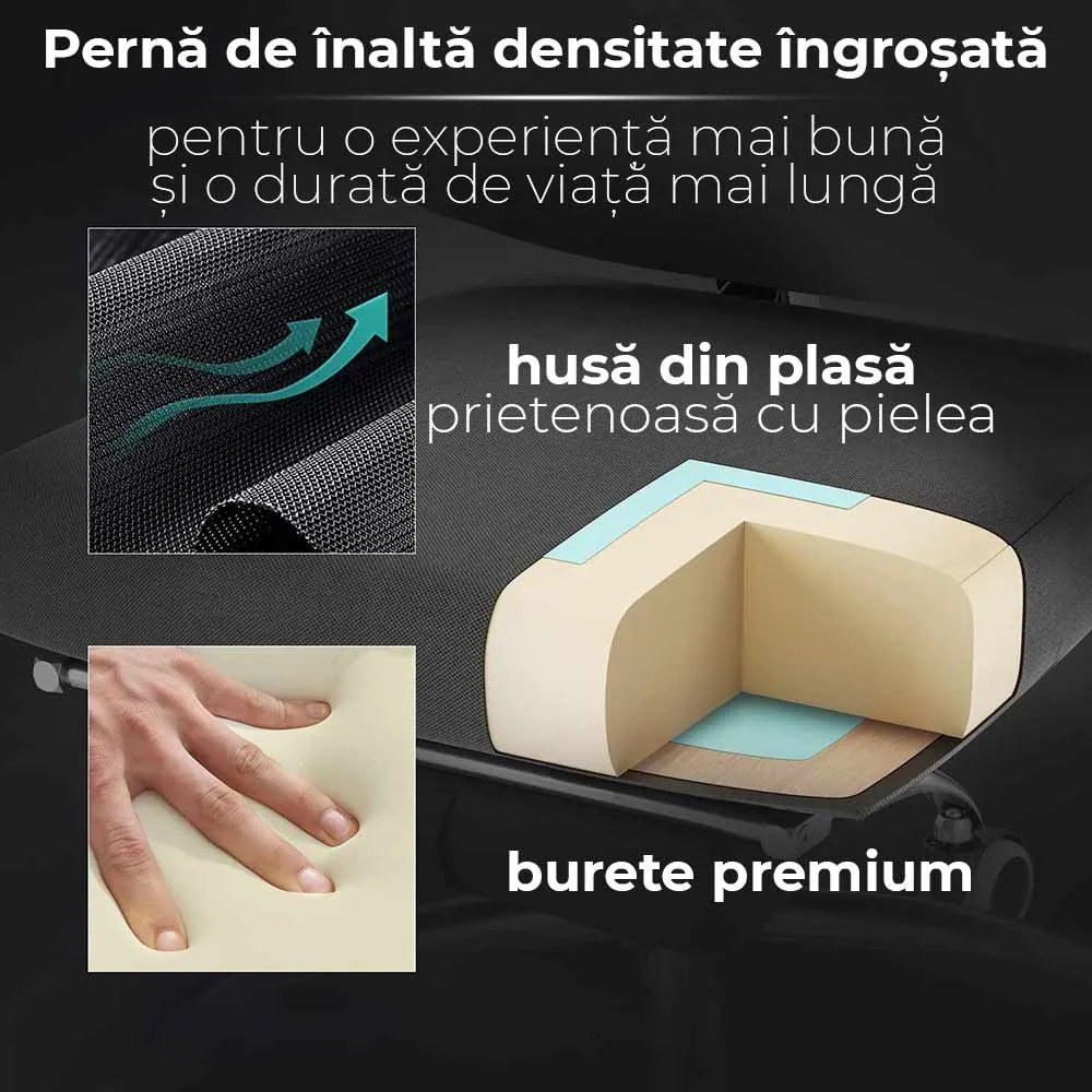 Scaun ergonomic OFF 420 negru, suport picioare și tetieră 2D