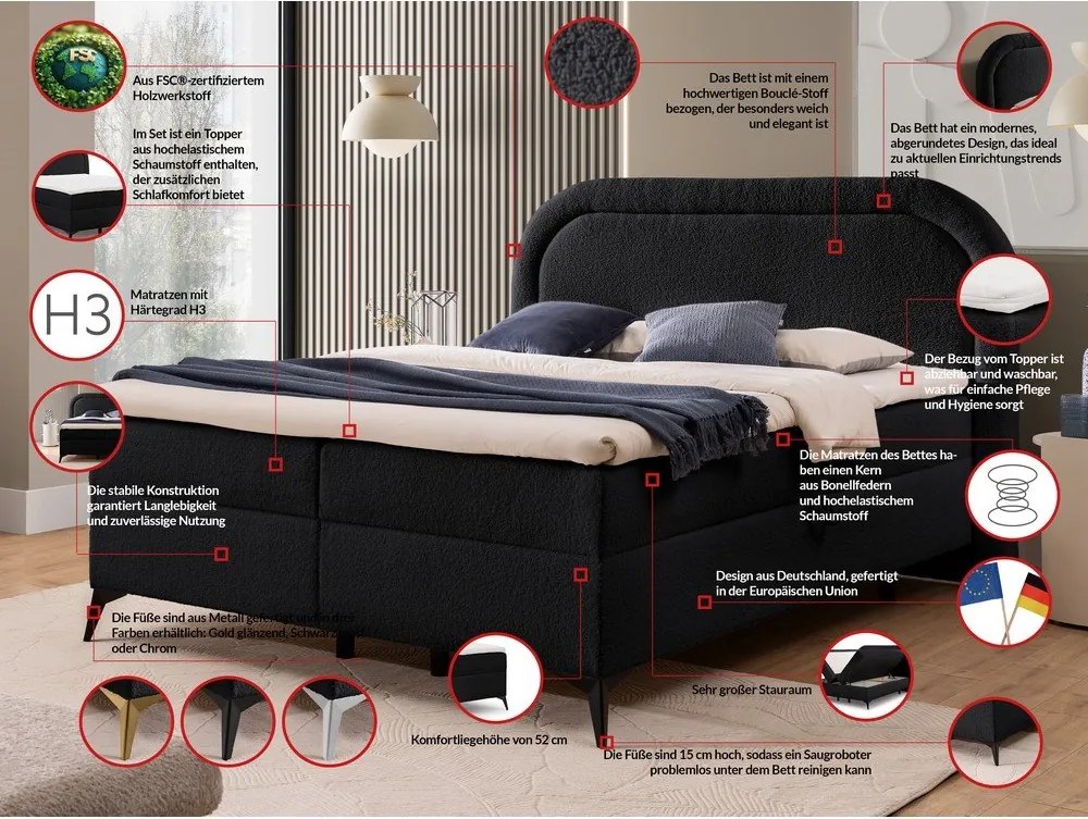 Pat boxspring negru cu spațiu de depozitare 160x200 cm Ornes – Ropez