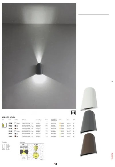 Redo 9536 - Aplica de exterior TWILL LED/11W/230V IP65