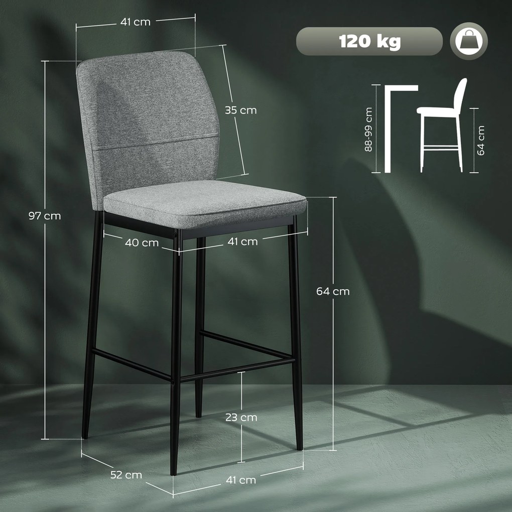 HOMCOM Set de 2 Scaune de Bar cu Spătar, 41x52x97 cm, Gri | Aosom Romania