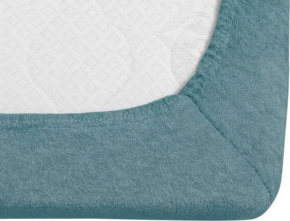 Cearsaf cu elastic din fleece MOLTON petrol 180 x 200 cm