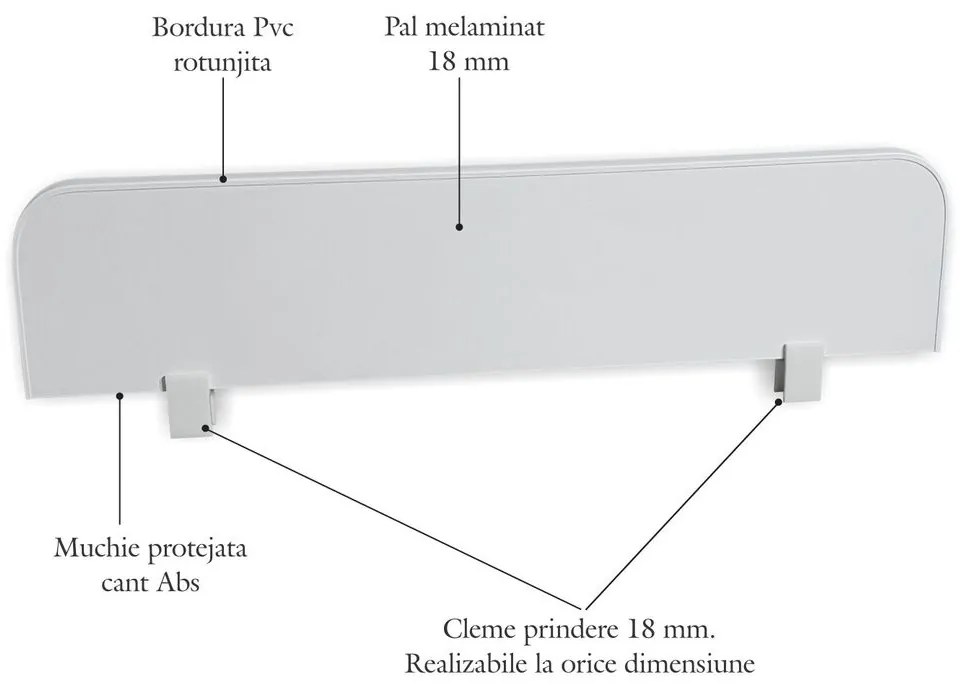 Set 2 paravane detasabile protectie pat copii - Alb 70 x 18 cm