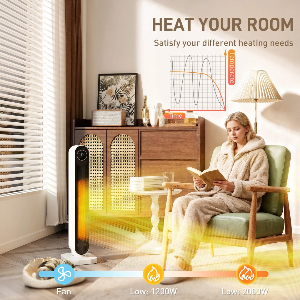 HOMCOM Încălzitor Electric cu Ventilator 2000W cu Telecomandă 30x22x82,5 cm, Alb | Aosom Romania