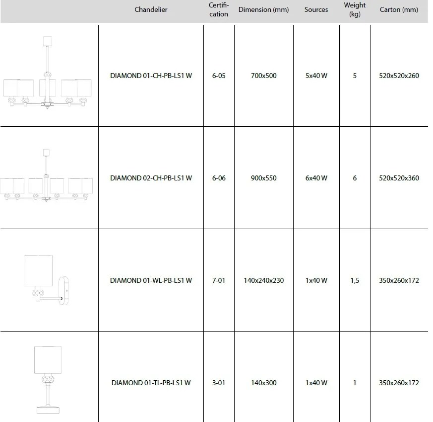 Candelabru LUX 6 brate design modern DIAMOND 02-CH