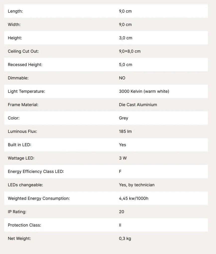 Spot LED incastrabil pentru scari/perete STAIRS