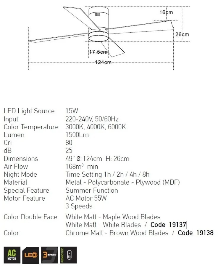 Lustra LED cu Ventilator si telecomanda Sarah alb/artar