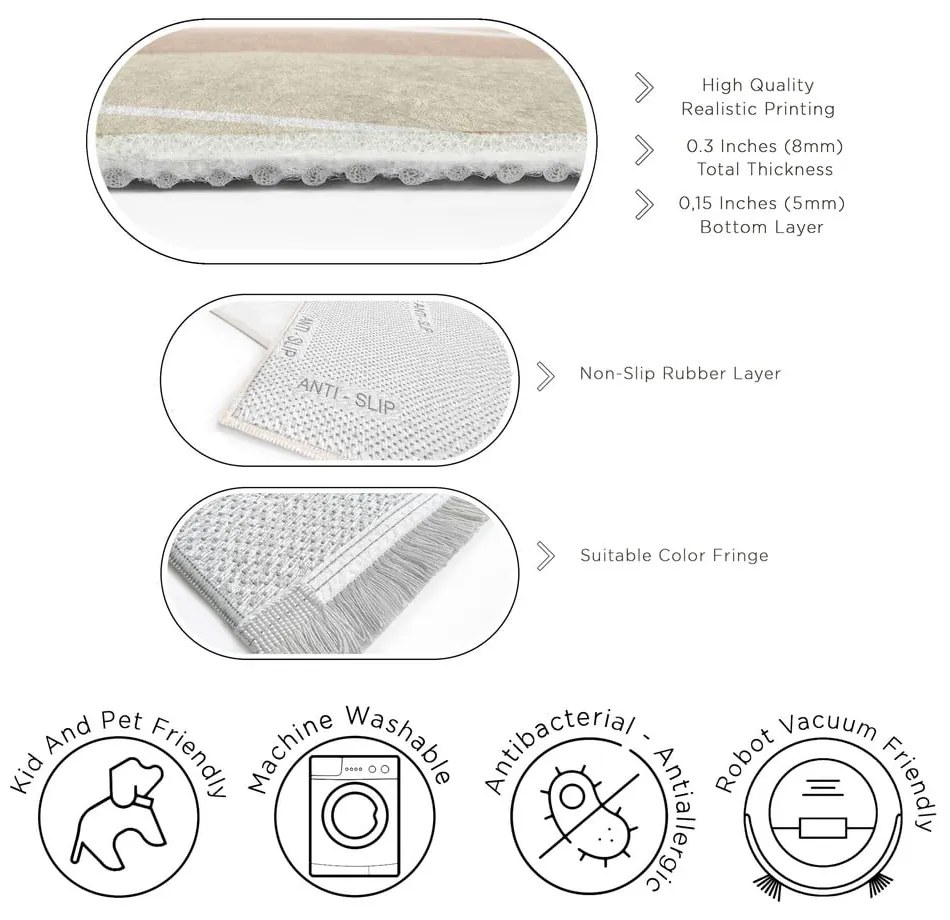 Covor lavabil 120x180 cm Desert Walk – Mila Home