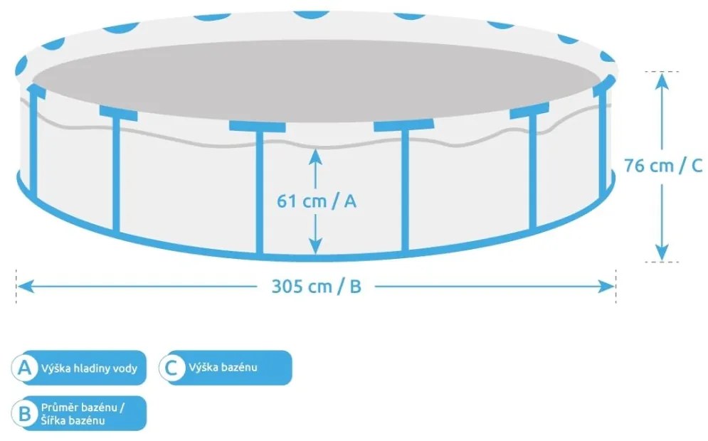 Piscina Florida 3.05x0.76 fără filtrare