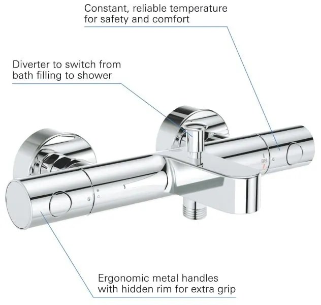 Baterie cada Grohe Precision Get, crom, termostat-34774000