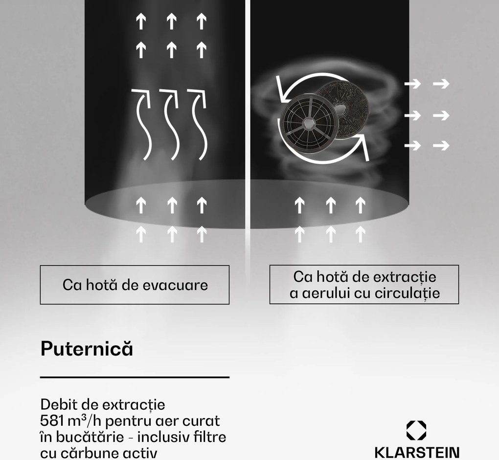 Klarstein Beretta Premium Smart, hotă tip insulă, 544 m³/h, aparat, extracție/recirculare, LED, filtru cu carbon activat
