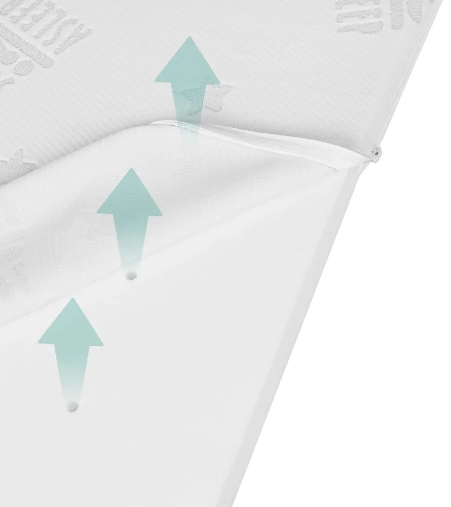 Saltea pentru copii din spumă 70x140 cm Air balance easy – Roba