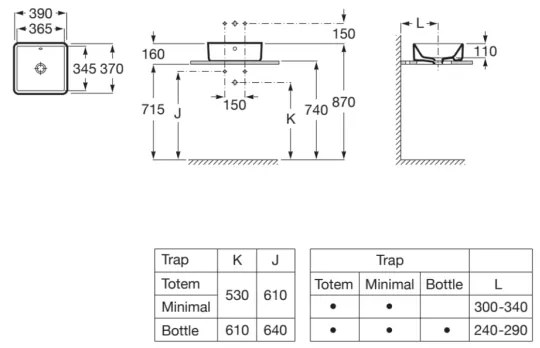Lavoar pe blat Roca A3270ML000 GAP 39x37 cm ceramică/alb