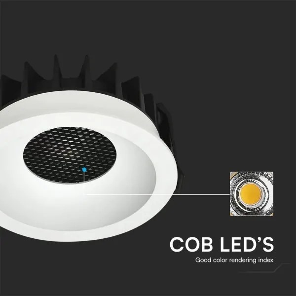 LED plafonieră LED/24W/230V 3000/4000/6400K Ø13,5 cm albă
