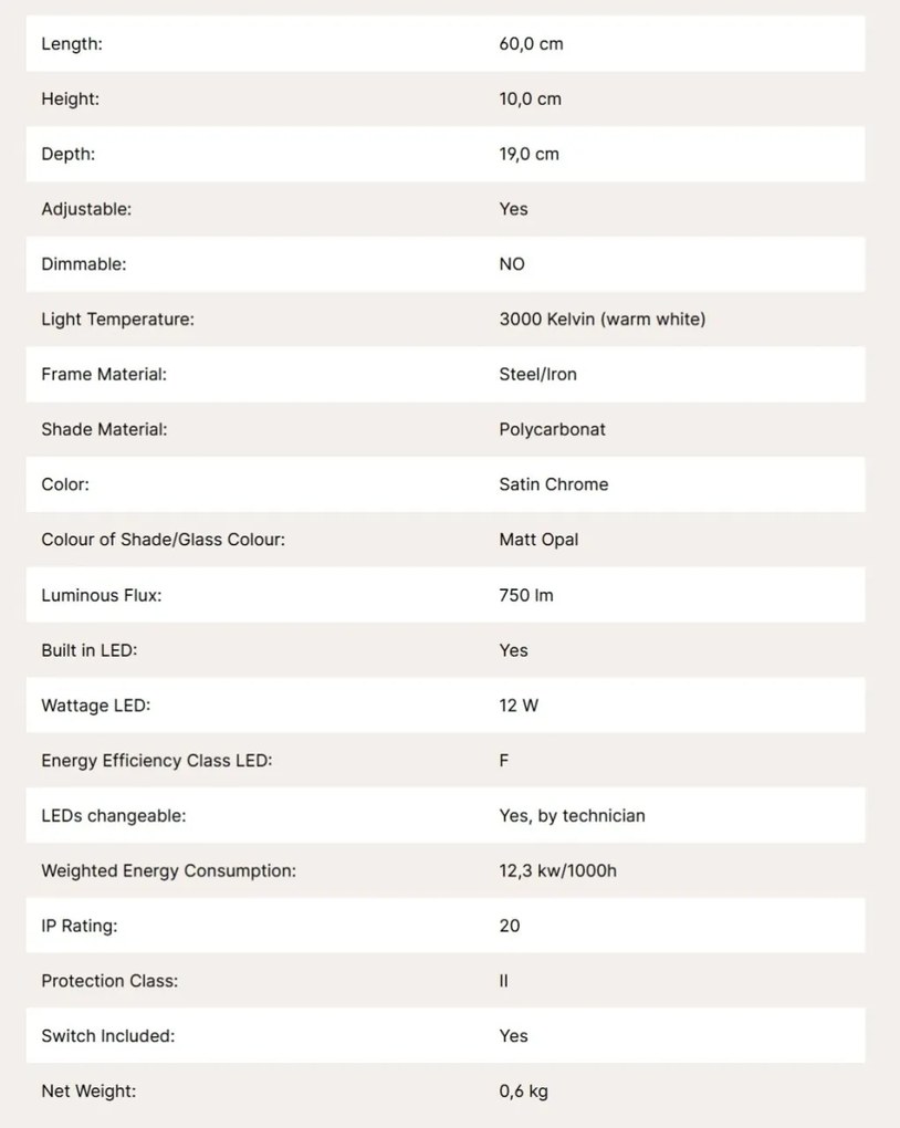 Aplica LED pentru tablou PORTRAIT L-60cm satin