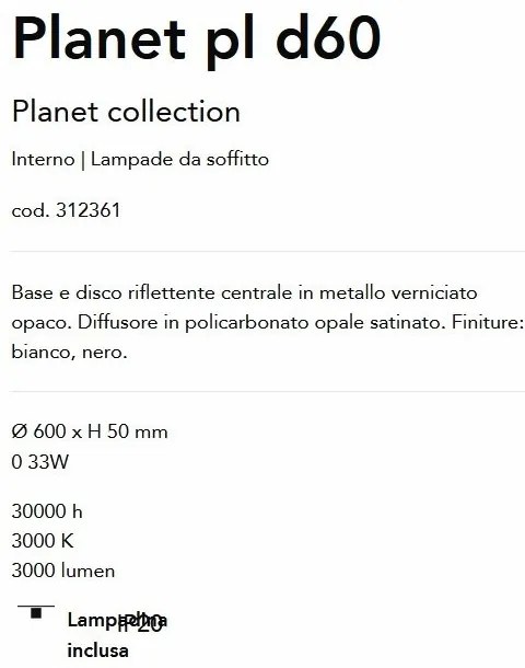 Plafoniera LED design circular Planet pl d60 negru