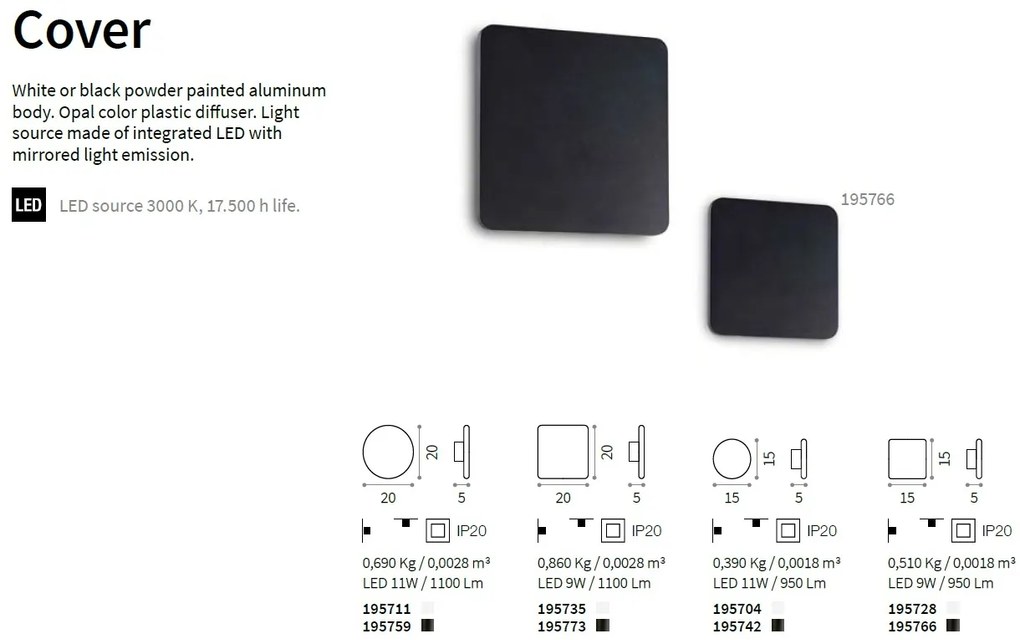 Aplica cu lumina ambientala LED COVER AP D15 ROUND NERO 195742 IDL
