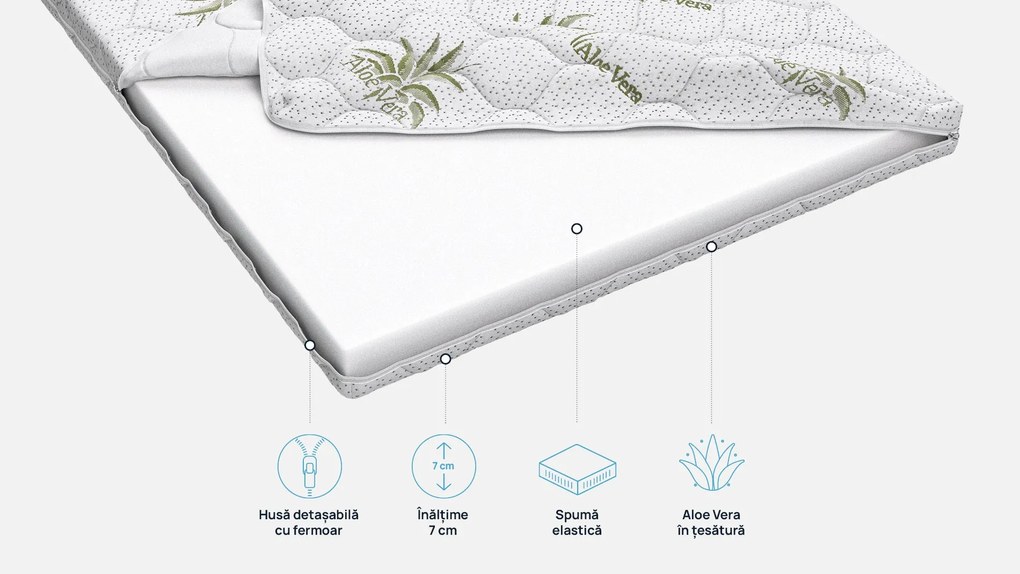Topper Sleepy Aloe Comfort