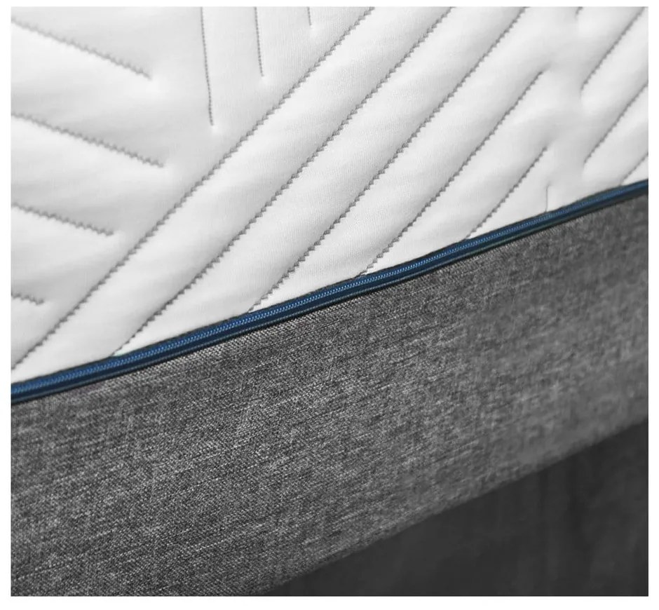 Saltea mediu-fermă cu arcuri 160x200 cm Azure – MESONICA