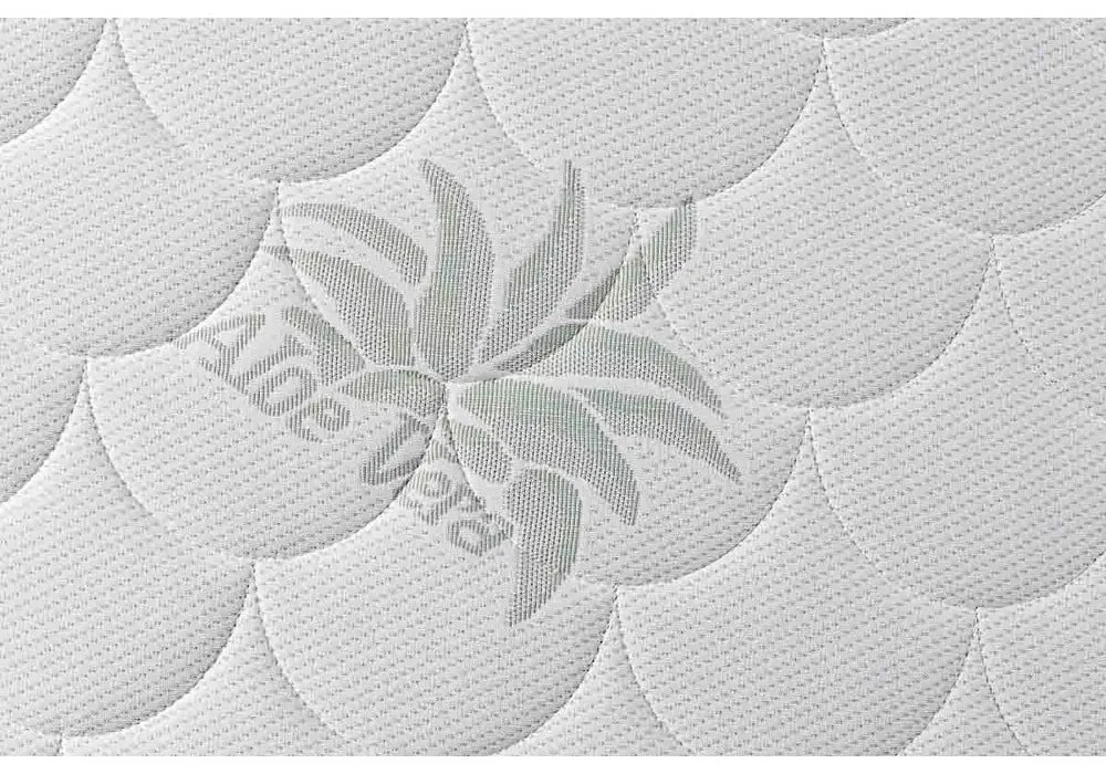 Topper saltea mediu-ferm din spumă 180x200 cm – BENAB