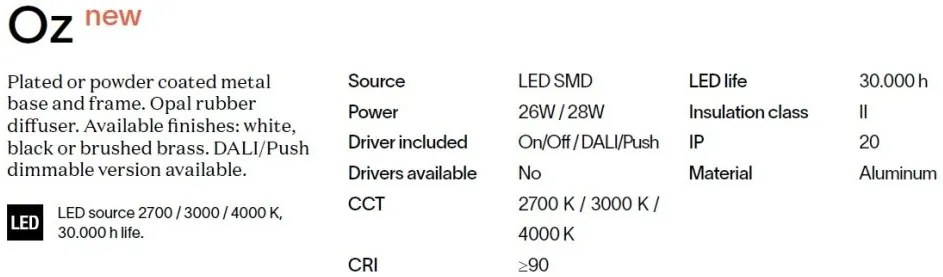 Aplica LED design circular Oz ap on-off 4000k alama