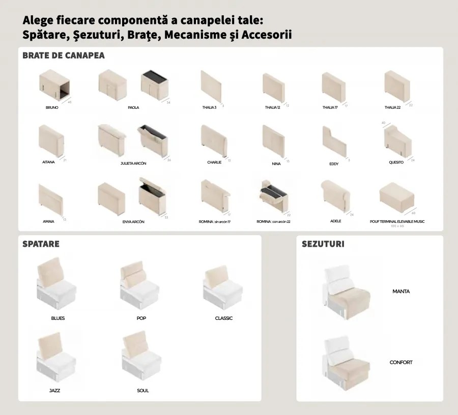 Program multifunctional Compozitia 31