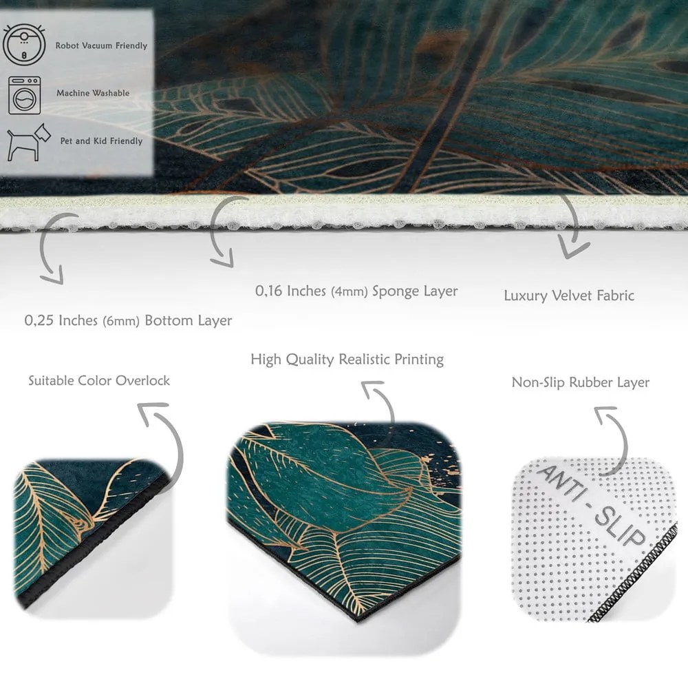 Covor culoare petrol lavabil 160x230 cm Midnight Jungle – Mila Home