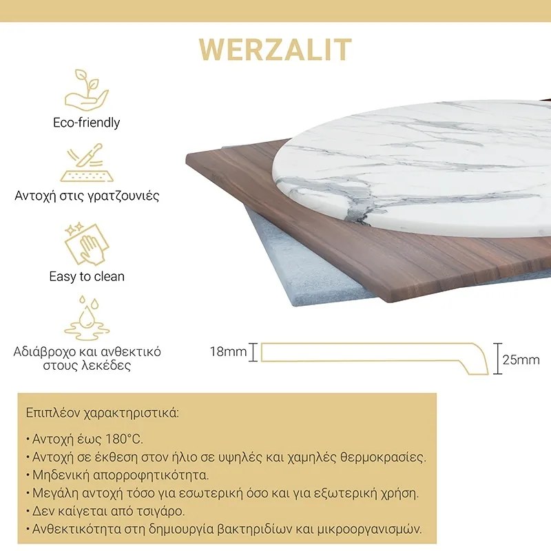 Blat masa Copious Werzalit ciment gri 70x70x2.5 cm