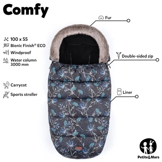 Sac pentru cărucior 4 în 1 PETITE&MARS COMFY Forever black