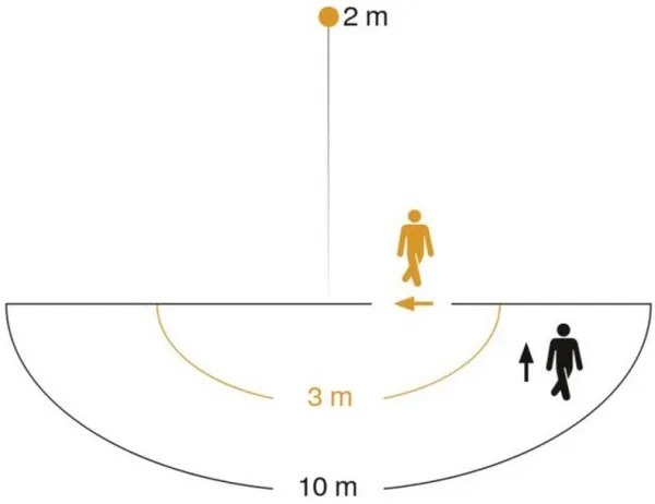 Steinel 009816 - Corp de iluminat perete exterior cu senzor L 22 S 1xE27/60W/230V