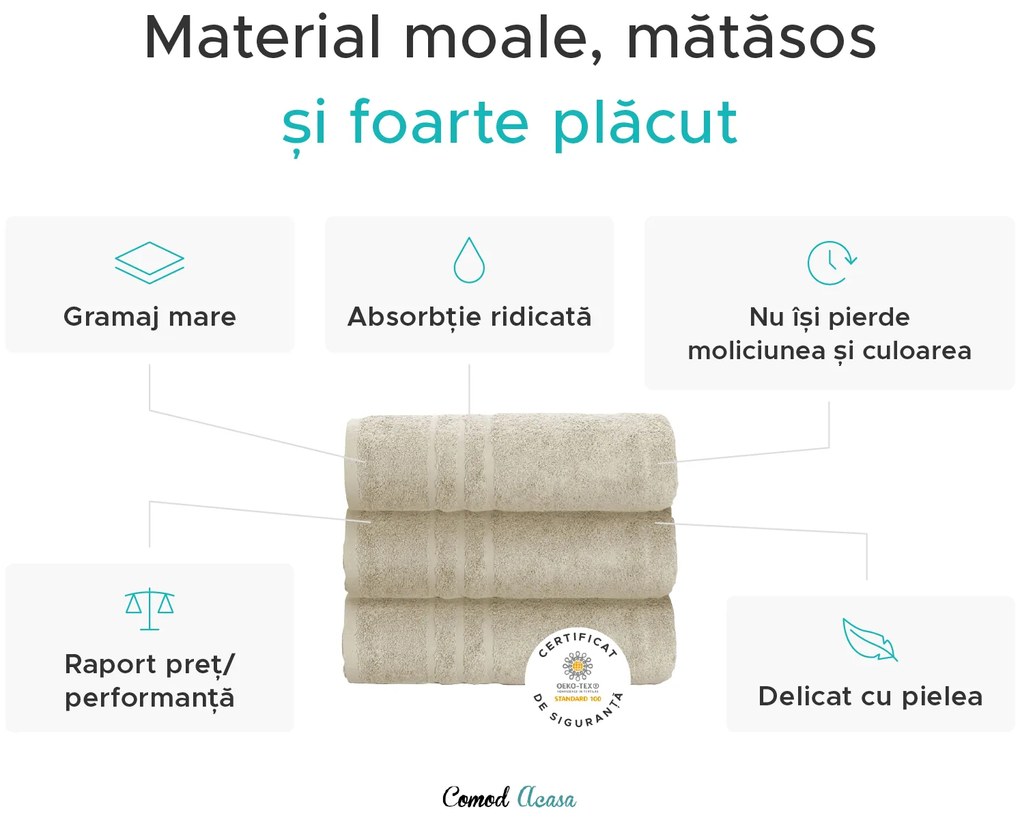 Prosop de corp Confort Maxi 100x200 cm crem, 100% bumbac