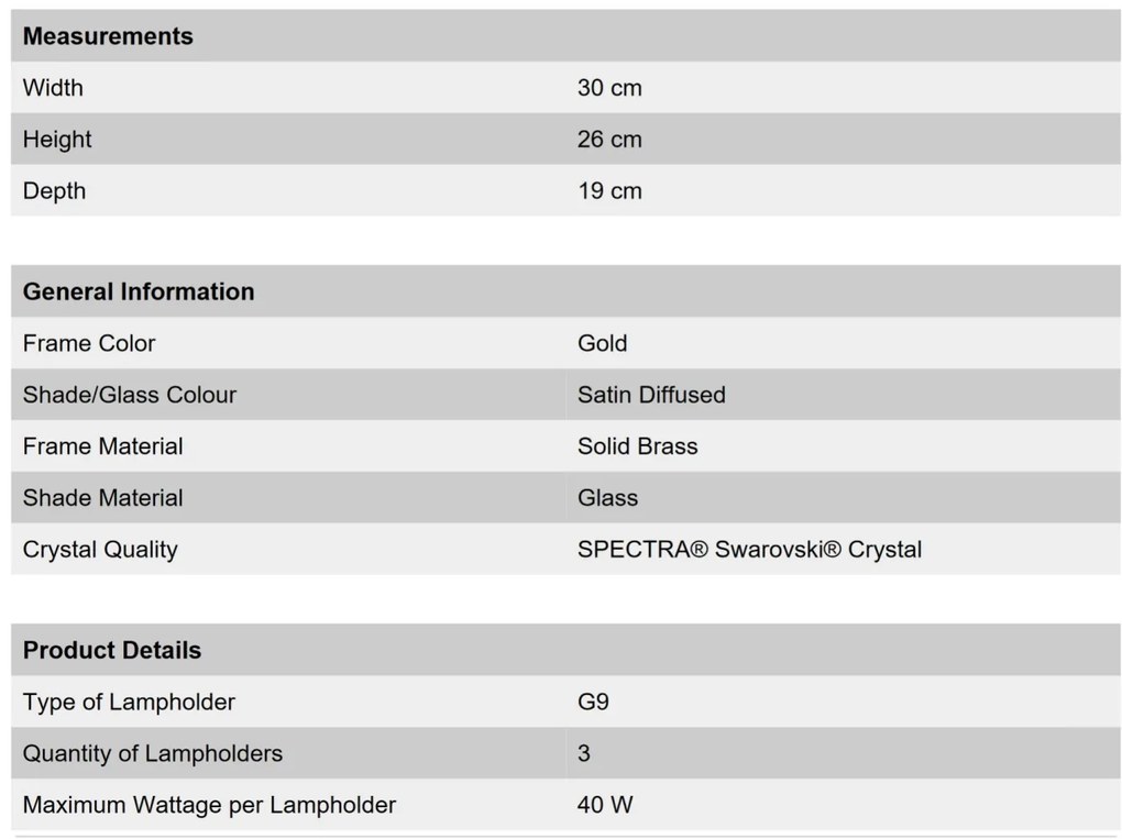 Aplica de perete cristal Swarovski Spectra design de lux Oktogon 30cm 24K gold plated
