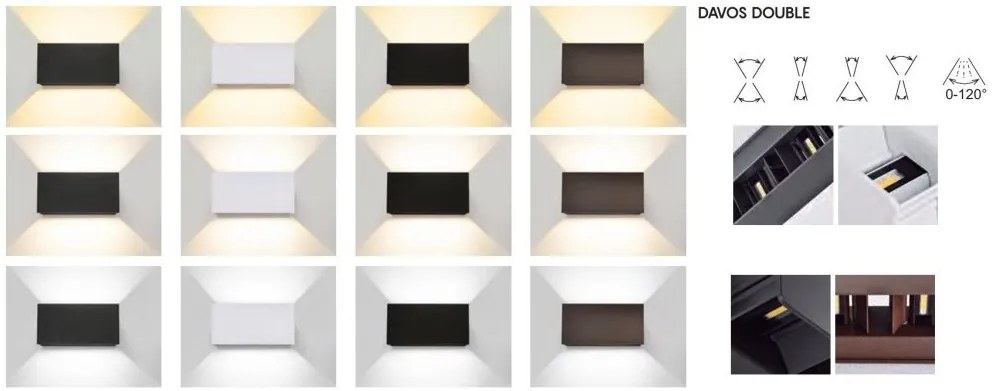 Aplica LED dimabila iluminat exterior ambiental IP54 DAVOS Double alb MA-8606