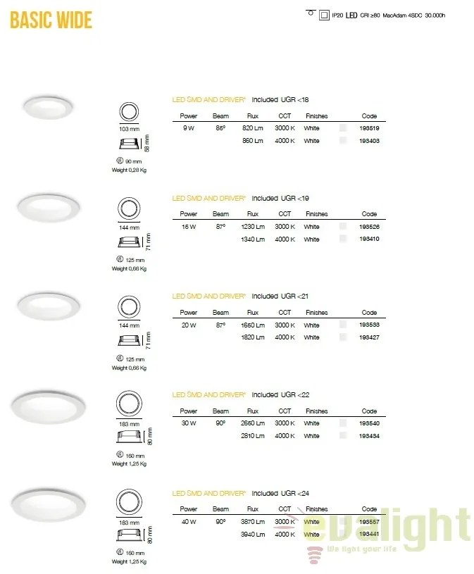 Spot LED incastrabil pentru baie BASIC WIDE 9W 3000K IP44 193519