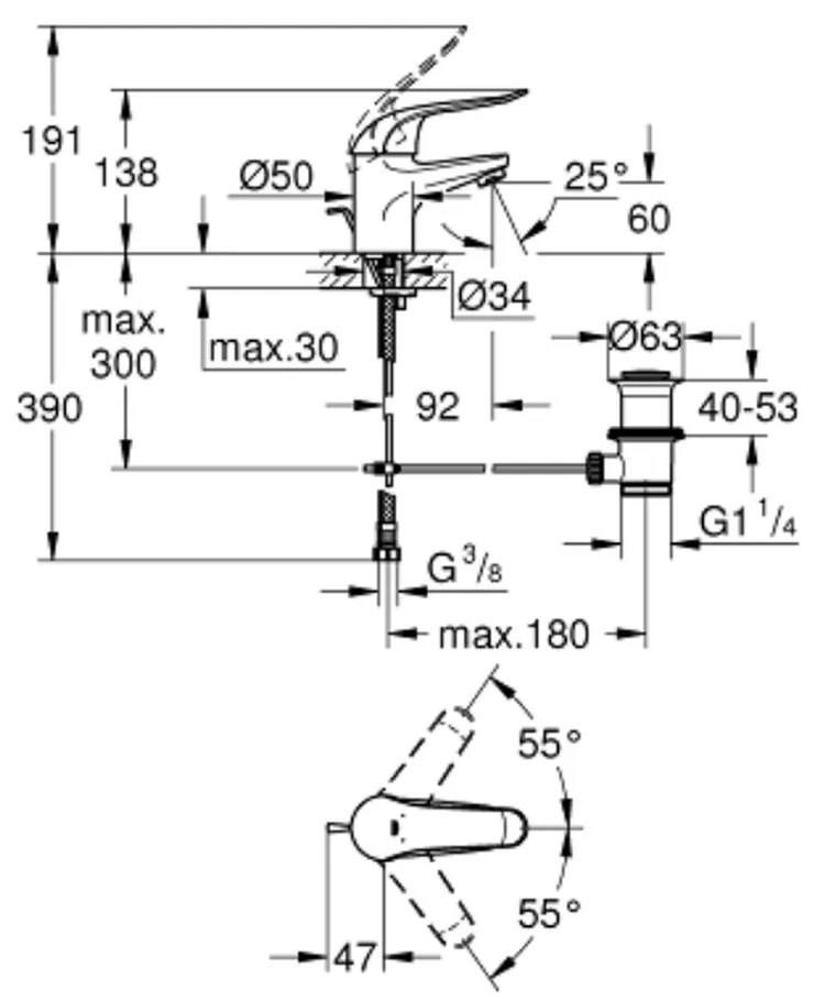 Baterie lavoar culoare crom, ventil inclus, Grohe EuroEco Special