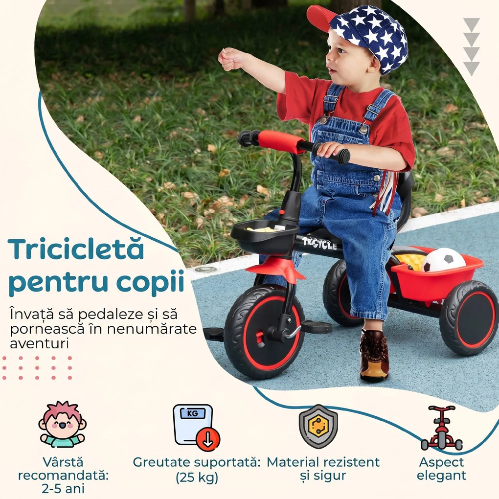AIYAPLAY Tricicletă pentru Copii 2-5 Ani, cu Șezut Reglabil, Coș și Apărătoare de Noroi, Roșie | Aosom Romania